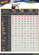 Nerf N-Strike DoubleDown Blaster, Fires 2 Darts In A Row, One-Handed Firing