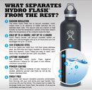 Hydro Flask Insulated Stainless Steel Water Bottle, Wide Mouth, 18-Ounce, Classic