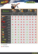 Nerf N-Strike DoubleDown Blaster, Fires 2 Darts In A Row, One-Handed Firing