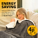 Electric Heated Throw – Soft Sherpa & Fleece Blanket for Everyday Comfort