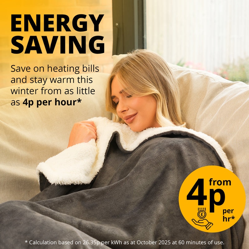 Electric Heated Throw – Soft Sherpa & Fleece Blanket for Everyday Comfort