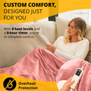 Electric Heated Throw – Soft Sherpa & Fleece Blanket for Everyday Comfort
