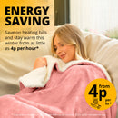 Electric Heated Throw – Soft Sherpa & Fleece Blanket for Everyday Comfort