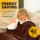 Electric Heated Throw – Soft Sherpa & Fleece Blanket for Everyday Comfort