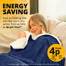 Electric Heated Throw – Soft Sherpa & Fleece Blanket for Everyday Comfort