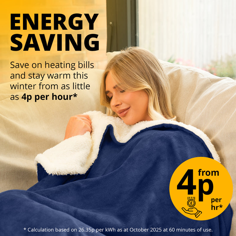 Electric Heated Throw – Soft Sherpa & Fleece Blanket for Everyday Comfort