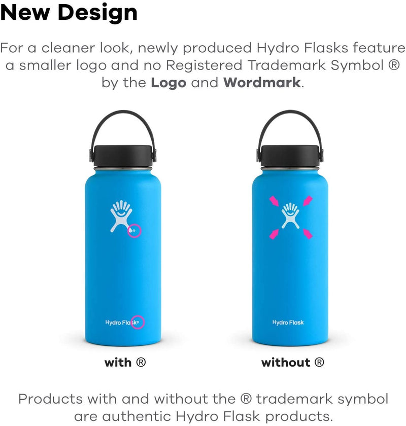 Hydroflask 32oz Wide Mouth With Flex Cap Pacific