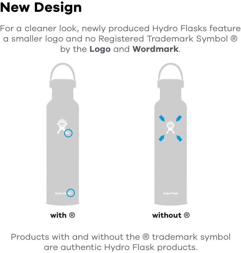 Hydro Flask Water Bottle 621 ml (21 oz), Stainless Steel & Vacuum Insulated, Standard Mouth with Leak Proof Flex Cap, Spearmint