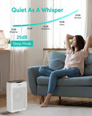 Bagotte Air Purifier