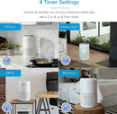 Levoit Air Purifiers for Home Bedroom with H13 HEPA & Carbon Air Filters