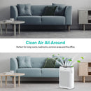 Bagotte Air Purifier