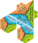 Thats A Question! Board Game