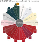 Yankee Candle Sparkling Cinnamon Charming Scents Fragrance Refill