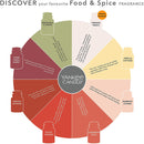 Yankee Candle Vibrant Saffron Jar Candle, Red, Small